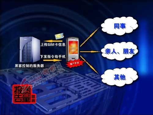 僵尸病毒新闻爆料最新,最新爆料揭示病毒传播真相 第2张 僵尸病毒新闻爆料最新,最新爆料揭示病毒传播真相 第2张