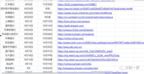 娱乐圈每日爆料汇总表格,明星动态、热点事件一网打尽 第2张 娱乐圈每日爆料汇总表格,明星动态、热点事件一网打尽 第2张